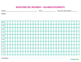 Vista previa - Fichas informativas / Documentos de lectura - Formato monitoreo lectura - página 3