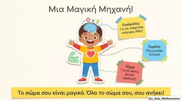 Προεπισκόπηση - Διαδραστικό υλικό - ΤΟ ΣΩΜΑ ΜΟΥ ΕΙΝΑΙ ΕΝΑΣ ΘΗΣΑΥΡΟΣ- ΚΟΙΝΩΝΙΚΗ ΙΣΤΟΡΙΑ - Σελίδα 1