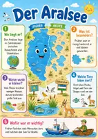 Vorschau - Poster - Lernkarte – Größte Seen der Welt – Sachunterricht – Erde und Wasser 3. Klasse - Seite 2
