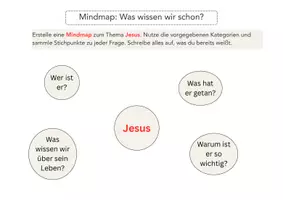 Vorschau - Arbeitsblätter - Jesus: mehr als ein Superheld? Einführung mit Mindmap (5/6) - Seite 3