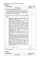 Vorschau - Klassenarbeiten - Klausur_12_2_Hurrelmann_Pubertät_mit_Aufgabe_u_EHZ - Seite 1