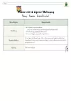 Vorschau - Stundenentwürfe - Probeprojekt "Meine erste eigene Wohnung" Privatbrief 8+9 - Seite 2