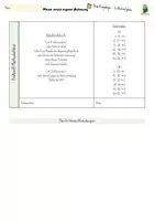 Vorschau - Stundenentwürfe - Bewertung Probeprojekt "Meine erste eigene Wohnung" 8+9 - Seite 3