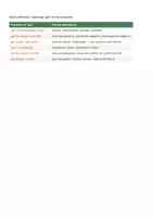 Vorschau - Arbeitsblätter - From informal to formal I: How to avoid "get" - Seite 3