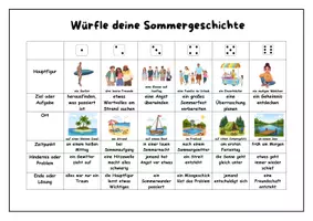 Vorschau - Stundenentwürfe - Eine Sommergeschichte würfeln - Kreatives Schreiben - Würfelgeschichte - Seite 1