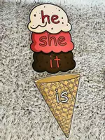 Προεπισκόπηση - Διαδραστικό υλικό - Ice Cream - Verb “To Be” Matching Activity - Εξώφυλλο