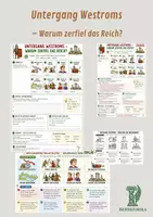 Vorschau - Arbeitsblätter - Untergang Westroms – Warum zerfiel das Reich? - Deckblatt