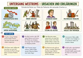 Vorschau - Arbeitsblätter - Untergang Westroms – Warum zerfiel das Reich? - Seite 2