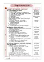 Vorschau - Stundenentwürfe - WG 1/2, Weben Rund, textiles Gestalten - Seite 3