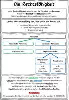 Vorschau - Stundenentwürfe - Die Rechtsfähigkeit Wirtschaft und Recht 8 II Lehrplan Plus - Seite 1