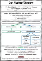 Vorschau - Stundenentwürfe - Die Rechtsfähigkeit Wirtschaft und Recht 8 II Lehrplan Plus - Seite 2