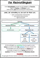 Vorschau - Stundenentwürfe - Die Rechtsfähigkeit Wirtschaft und Recht 8 II Lehrplan Plus - Seite 3