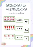 Vista previa - Refuerzo / NEE / Materiales de apoyo - INICIACIÓN A LA MULTIPLICACIÓN - Portada