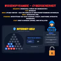 Vorschau - Spiele - Wissenspyramide - Cybersicherheit - Deckblatt
