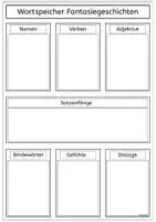 Vorschau - Merkblätter - Wortspeicher Fantasiegeschichte - Seite 2