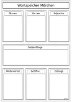 Vorschau - Merkblätter - Wortspeicher zum Thema Märchen - Seite 2