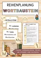 Vorschau - Unterrichtsreihen - Materialpaket: Wortbausteine/Rechtschreibstrategien - Unterrichtsreihe, UB-Stunde und Material - Deckblatt