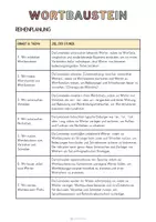 Vorschau - Unterrichtsreihen - Materialpaket: Wortbausteine/Rechtschreibstrategien - Unterrichtsreihe, UB-Stunde und Material - Seite 2