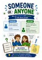 Vorschau - Arbeitsblätter - Englisch someone or anyone Klasse 5-6 - Deckblatt