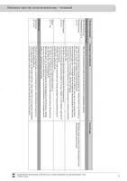 Vorschau - Stundenentwürfe - Wäschepflege und Mülltrennung - Einfache Materialien zum lebenspraktischen Lernen für Schüler mit geistiger Behinderung - Seite 1