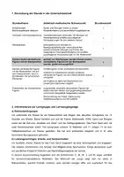 Vorschau - Stundenentwürfe - Unterrichtsentwurf im Fach Sport zum Thema Akrobatik - Seite 1
