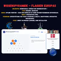 Vorschau - Spiele - Wissenspyramide - Flaggen Europas - Deckblatt