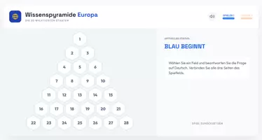 Vorschau - Spiele - Wissenspyramide - Flaggen Europas - Seite 1