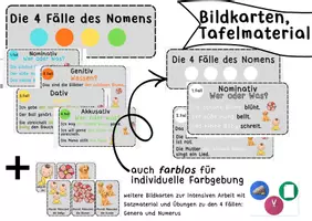 Vorschau - Präsentationen/Tafelbilder - 4 Fälle Tafelmaterial - Deckblatt