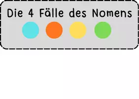 Vorschau - Präsentationen/Tafelbilder - 4 Fälle Tafelmaterial - Seite 1
