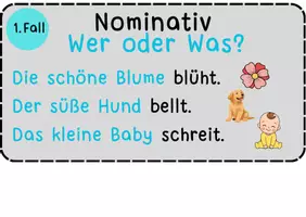 Vorschau - Präsentationen/Tafelbilder - 4 Fälle Tafelmaterial - Seite 2