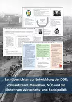 Vorschau - Präsentationen/Tafelbilder - Lernübersichten/Merkzettel zur Entwicklung der DDR ab 1950: Ära Ulbricht, Volksaufstand, Mauerbau, Stasi, Ära Honecker - Deckblatt