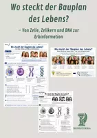 Vorschau - Unterrichtsreihen - Wo steckt der Bauplan des Lebens? – Von Zelle, Zellkern und DNA zur Erbinformation - Deckblatt