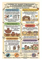 Προεπισκόπηση - Υποστηρικτικό υλικό / Ειδική αγωγή - Σχεδιάγραμμα με εικονογράφηση: Ενότητα 8η (Κυκλαδικός Πολιτισμός) - Κεφάλαιο 2ο (Η τέχνη των Κυκλαδιτών) - Ιστορία Γ' Δημοτικού - Σελίδα 1