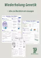 Vorschau - Unterrichtsreihen - Wiederholung Genetik – Alles im Überblick mit Lösungen - Deckblatt
