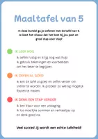 Voorbeeld - differentiatiebundel maaltafel van 2, 5 en 10 - Voorblad