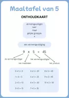 Voorbeeld - differentiatiebundel maaltafel van 2, 5 en 10 - Pagina 1