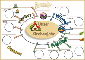 Vorschau - Mal- und Bastelvorlagen - Unser Kirchenjahr (evangelisch) Jahreskreis - Seite 2