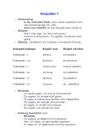 Vorschau - Präsentationen/Tafelbilder - Konjunktiv 1 u 2_Folie Tafelbild - Seite 1