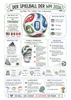 Vorschau - Arbeitsblätter - Fußball WM 2026 – Der Spielball der WM | Lernposter & differenzierte Arbeitsblätter (Klasse 2–6, DaZ/DaF geeignet) - Seite 1