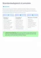 Vorschau - Unterrichtsreihen - Ethik der Technologie – KI, soziale Medien & moralische Verantwortung | Unterrichtsreihe (Sek II / Abitur) - Seite 2