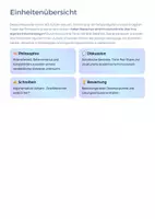 Vorschau - Unterrichtsreihen - Freier Wille, Gerechtigkeit & Technologie (Unterrichtsreihen) - Sparpaket - Seite 2