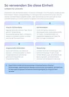Vorschau - Unterrichtsreihen - Was ist Gerechtigkeit? – Unterrichtsreihe Philosophie & Ethik (Klassen 7–10) - Seite 1