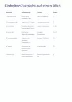 Vorschau - Unterrichtsreihen - Was ist Gerechtigkeit? – Unterrichtsreihe Philosophie & Ethik (Klassen 7–10) - Seite 3