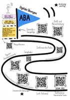 Vorschau - Interaktives Material - Abschlussprüfung Deutsch: QR-Codes/Digitale Aufgaben - Deckblatt