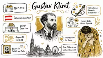 Vorschau - Arbeitsblätter - AB mit Fragen zum Thema "Gustav Klimt" + Lösungsblatt + Infografik - Seite 1