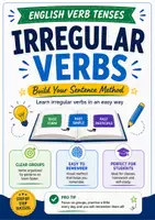 Vista previa - Refuerzo / NEE / Materiales de apoyo - Irregular verbs english - Lista Visual para Primaria - Portada