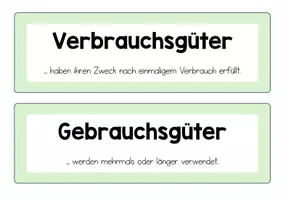 Vorschau - Stationenlernen - Güterarten – Verbrauchs-, Gebrauchs- und Investitionsgüter - Deckblatt