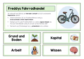 Vorschau - Stationenlernen - Waren und Dienstleistungen – Materialpaket - Seite 3