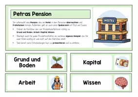 Vorschau - Arbeitsblätter - Produktionsfaktoren von Unternehmen – Legespiel - Seite 2