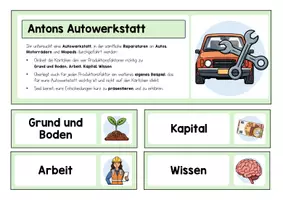 Vorschau - Arbeitsblätter - Produktionsfaktoren von Unternehmen – Legespiel - Seite 3